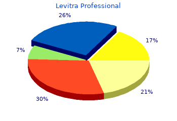 purchase levitra professional 20 mg