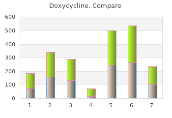 buy doxycycline 200mg lowest price