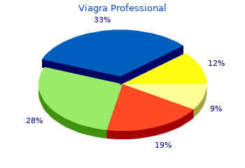 cheap viagra professional 50mg mastercard