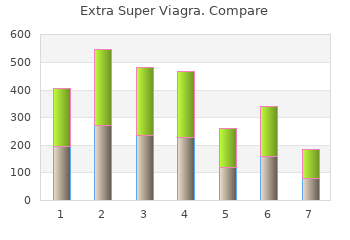 buy generic extra super viagra 200 mg on line