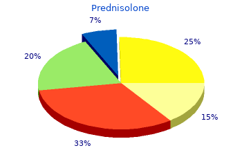 order prednisolone 20mg with mastercard