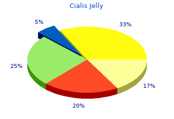 best 20 mg cialis jelly