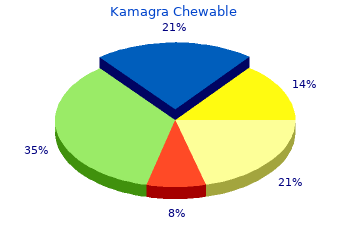 discount 100mg kamagra chewable with amex