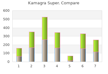 order 160 mg kamagra super with amex