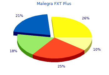 discount 160mg malegra fxt plus with amex
