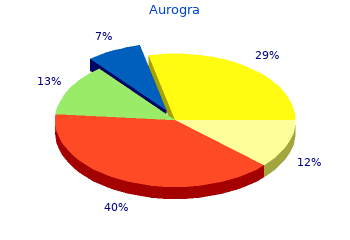 order aurogra 100 mg visa
