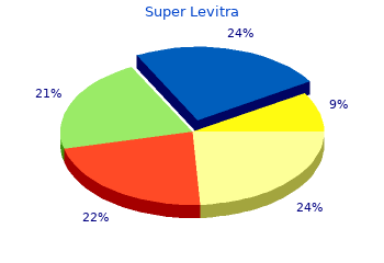 discount 80 mg super levitra with amex