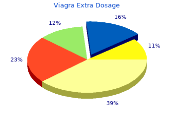 purchase 120mg viagra extra dosage otc